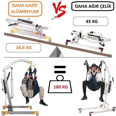 Comfort Plus DM-181 Hafif Alüminyum Engelli Transfer Lifti 3
