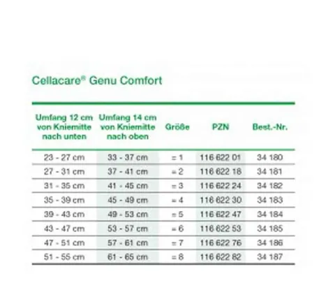 Ligaction® City Alman Ligaction® Pro Dizlik 3