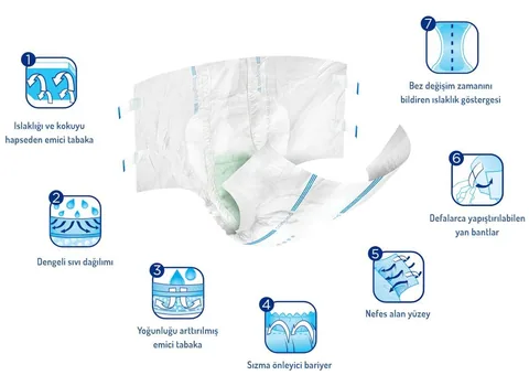 Canped Tekstil Yüzeyli Bel Bantlı Yetişkin Hasta Bezi Medium 30'lu 3
