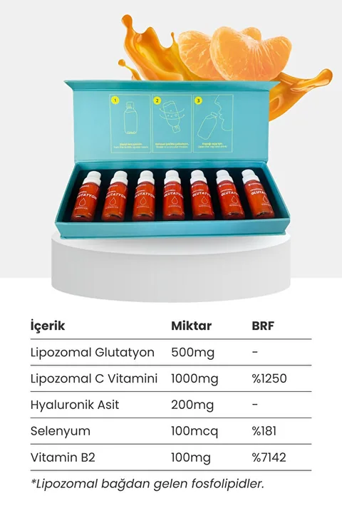 Cerenad Glutatyon, Lipozomal Glutatyon, Lipozomal C Vitamini, Hyaluronik Asit 20ml X 7 Shot Içilebilir 2