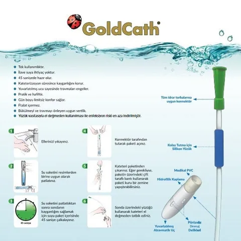 GoldCath Kendinden Kayganlaştırıcılı Su Soketli Steril Jelli Sonda CH 12-40 30'lu Paket 3