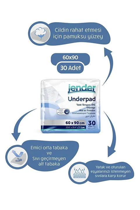 JENDER Hasta Altı Serme Bezi 60x90 Yatak Koruyucu Örtü