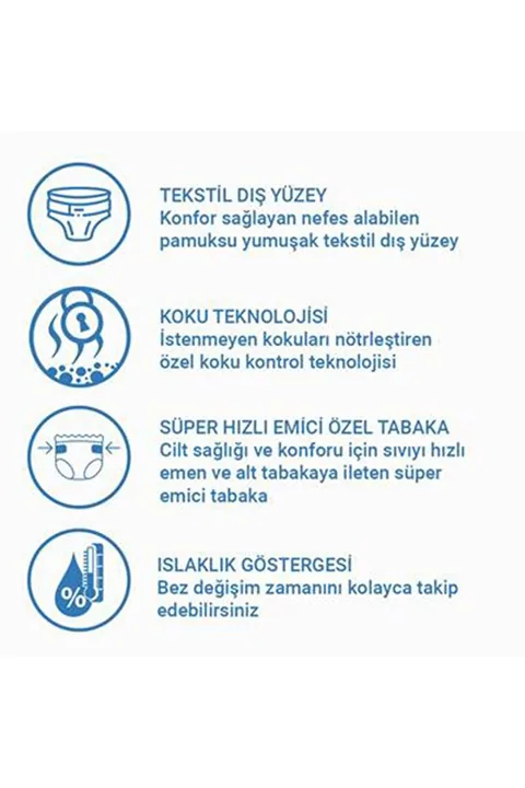 JENDER Hasta Bezi Bel Bantlı Medıum 30 Lu 1 Paket 3