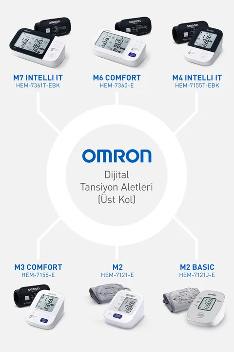 Omron M2 Essential Üst Koldan Pilli Dijital Tansiyon Aleti – Hipertansiyon Göstergeli (M2 Basic) 4