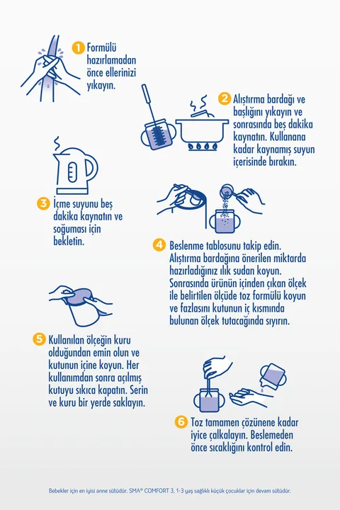 SMA 3 Devam Sütü Comfort 400 gr X 3 Adet 5