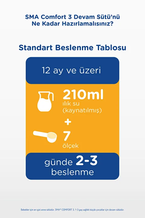 SMA 3 Devam Sütü Comfort 400 gr X 3 Adet 6