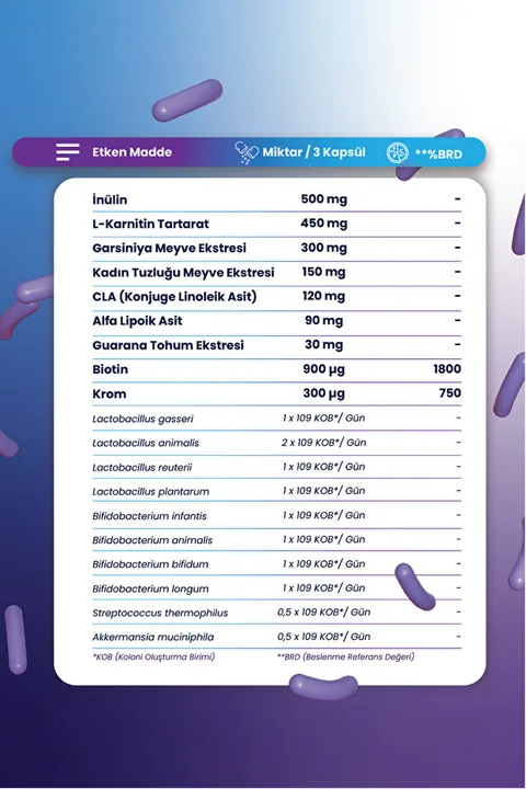 Smartcaps Slm Akkermansia Muciniphila & Garcinia Cambogia Extract 60 Kapsül 6